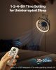 Wall Mounted Fan with Lights, 22 inch Wall Mount Fan with Remote, 6 Speeds Plug in Wall Fan, Reversible, Dimmable 3-color Lighting, Timer